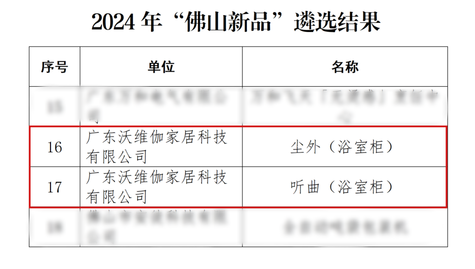 九牧、高仪、恒洁、汉斯格雅、科勒、东鹏、浪鲸、箭牌、富兰克、四维、金牌…最新动态