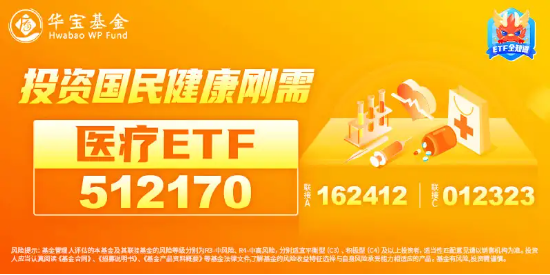 美生物安全法案未纳入NDAA，CXO巨头药明康德飙升逾7.5%！医疗ETF（512170）涨超1%冲击三连阳